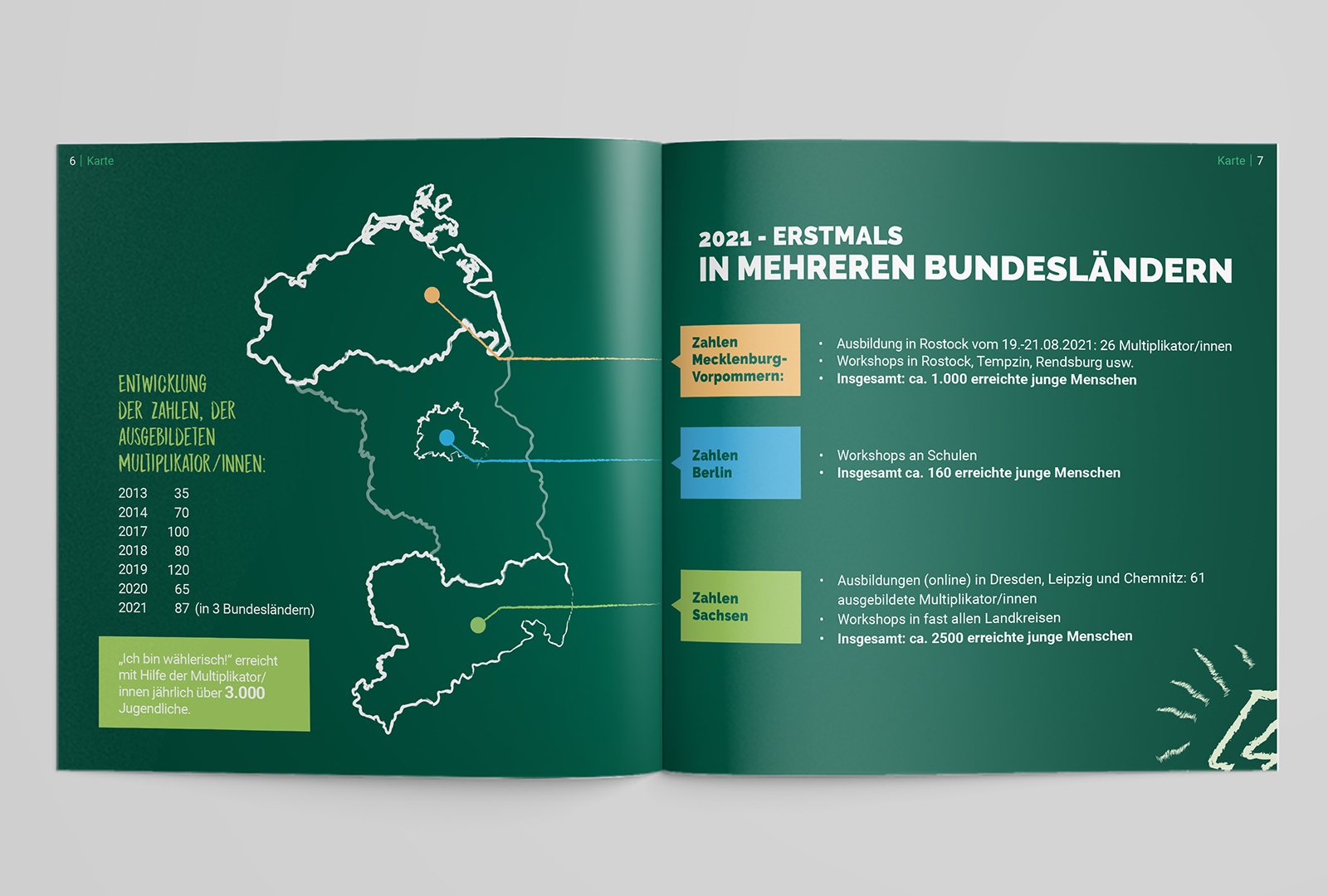 Projektbericht Infografik Illustration Dresden